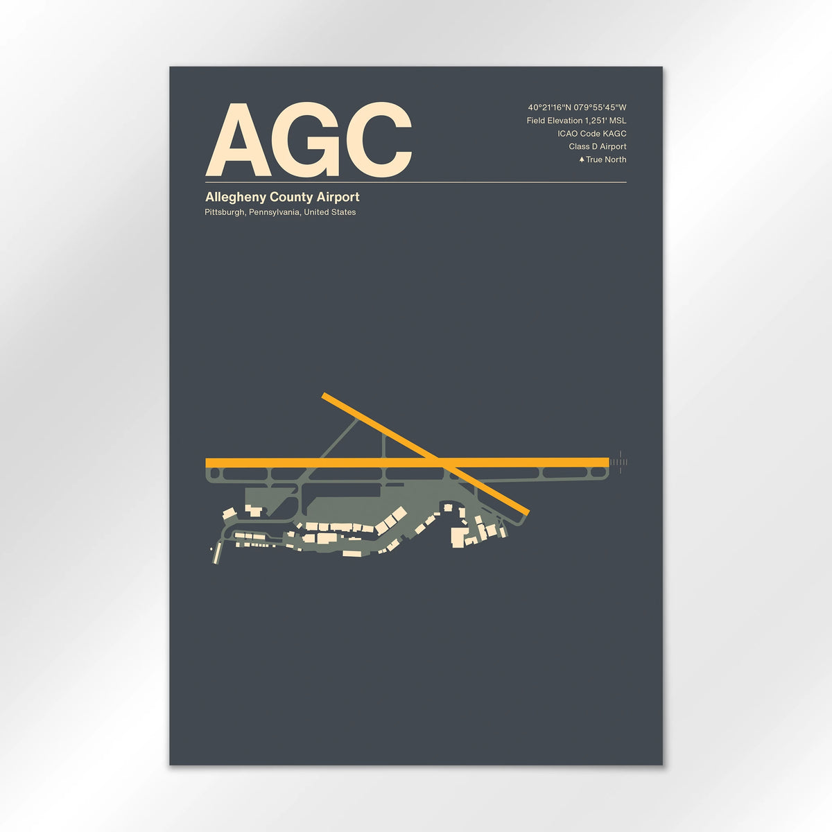 AGC Airport Diagram