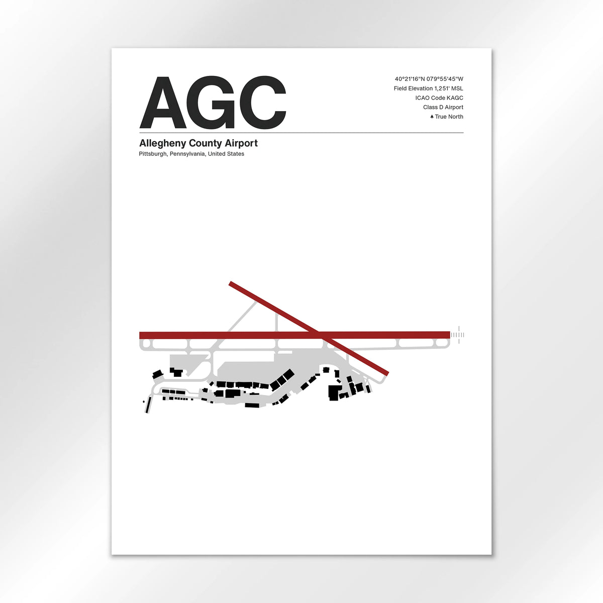 AGC Airport Diagram