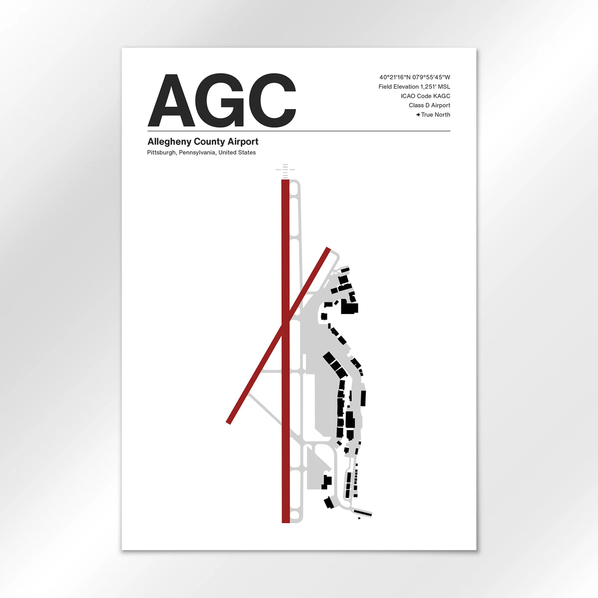 AGC Airport Diagram