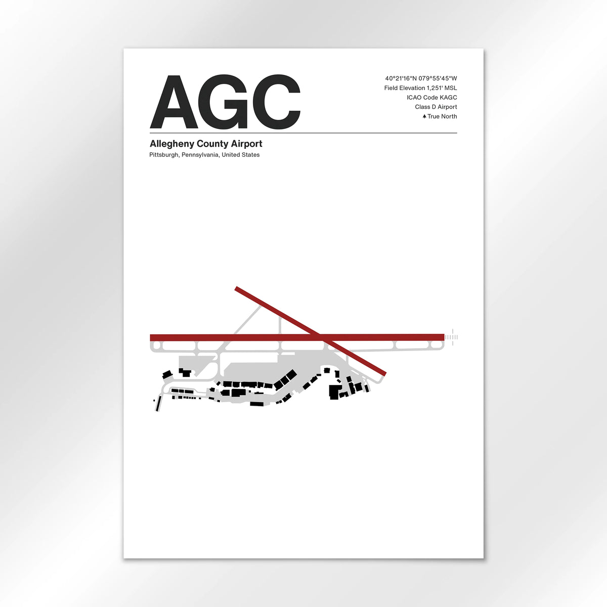AGC Airport Diagram