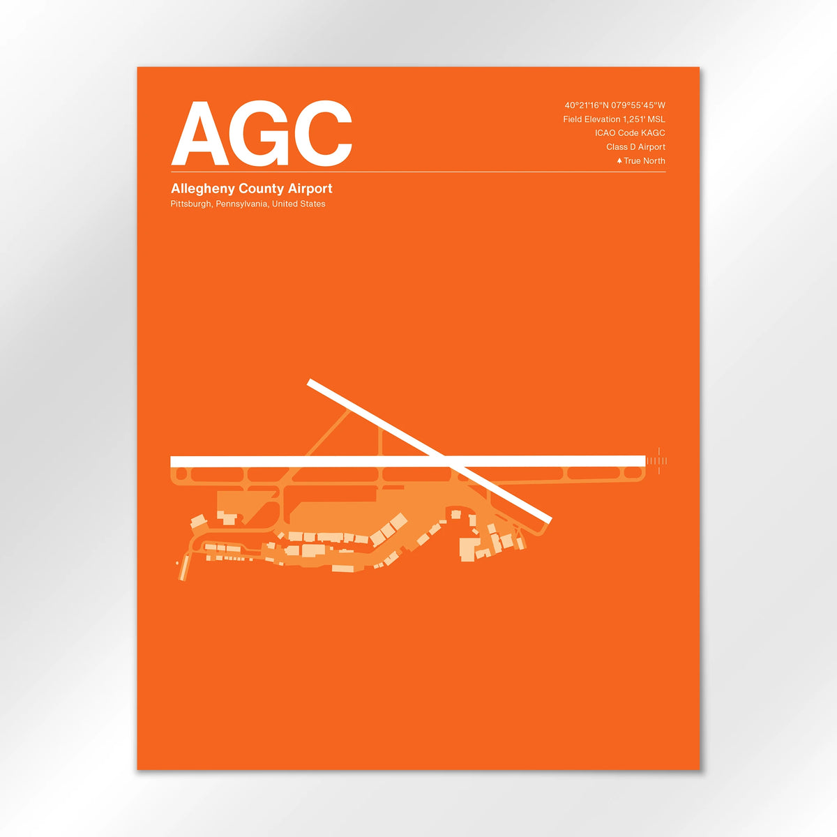 AGC Airport Diagram