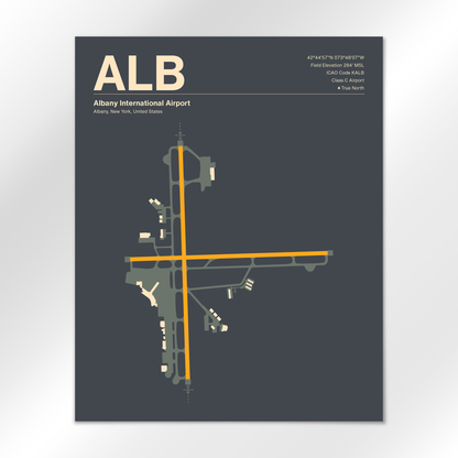 ALB Airport Diagram