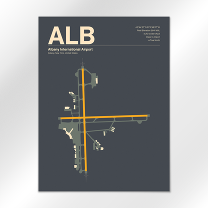 ALB Airport Diagram