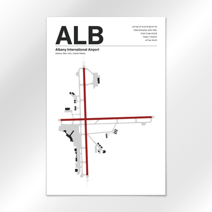ALB Airport Diagram