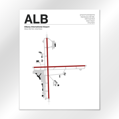 ALB Airport Diagram