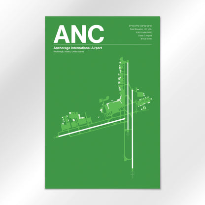 ANC | Anchorage - Overland Green - 24×36" - No Frame