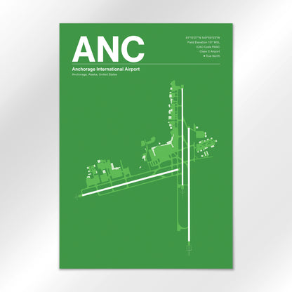 ANC | Anchorage - Overland Green - A3 - No Frame
