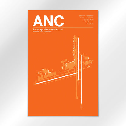 ANC | Anchorage - Sunset Orange - 12×18" - No Frame