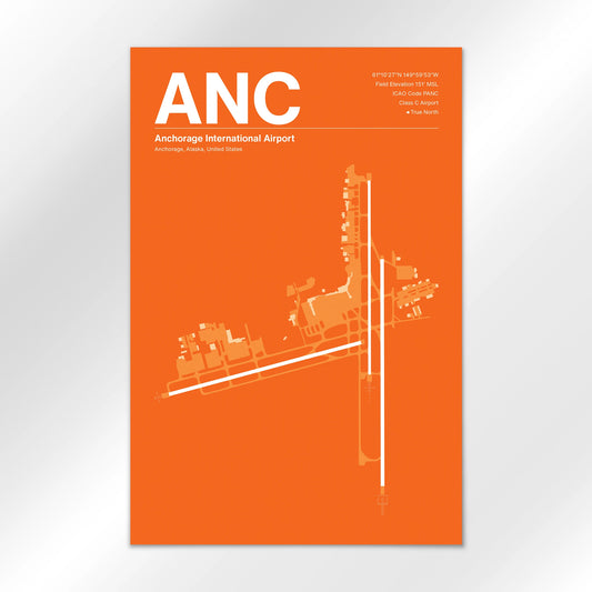 ANC | Anchorage - Sunset Orange - 12×18" - No Frame
