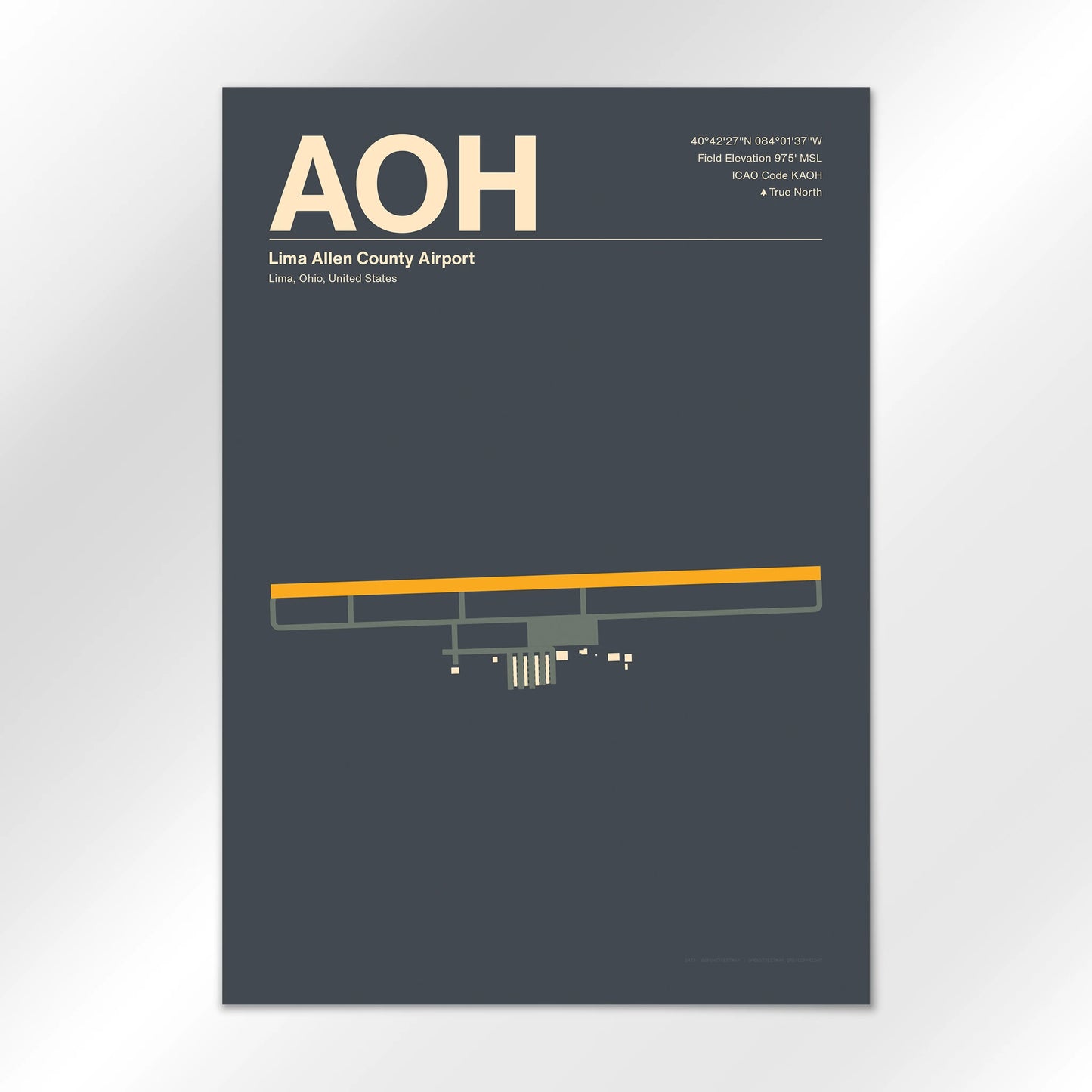AOH Airport Diagram