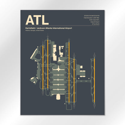ATL Airport Diagram