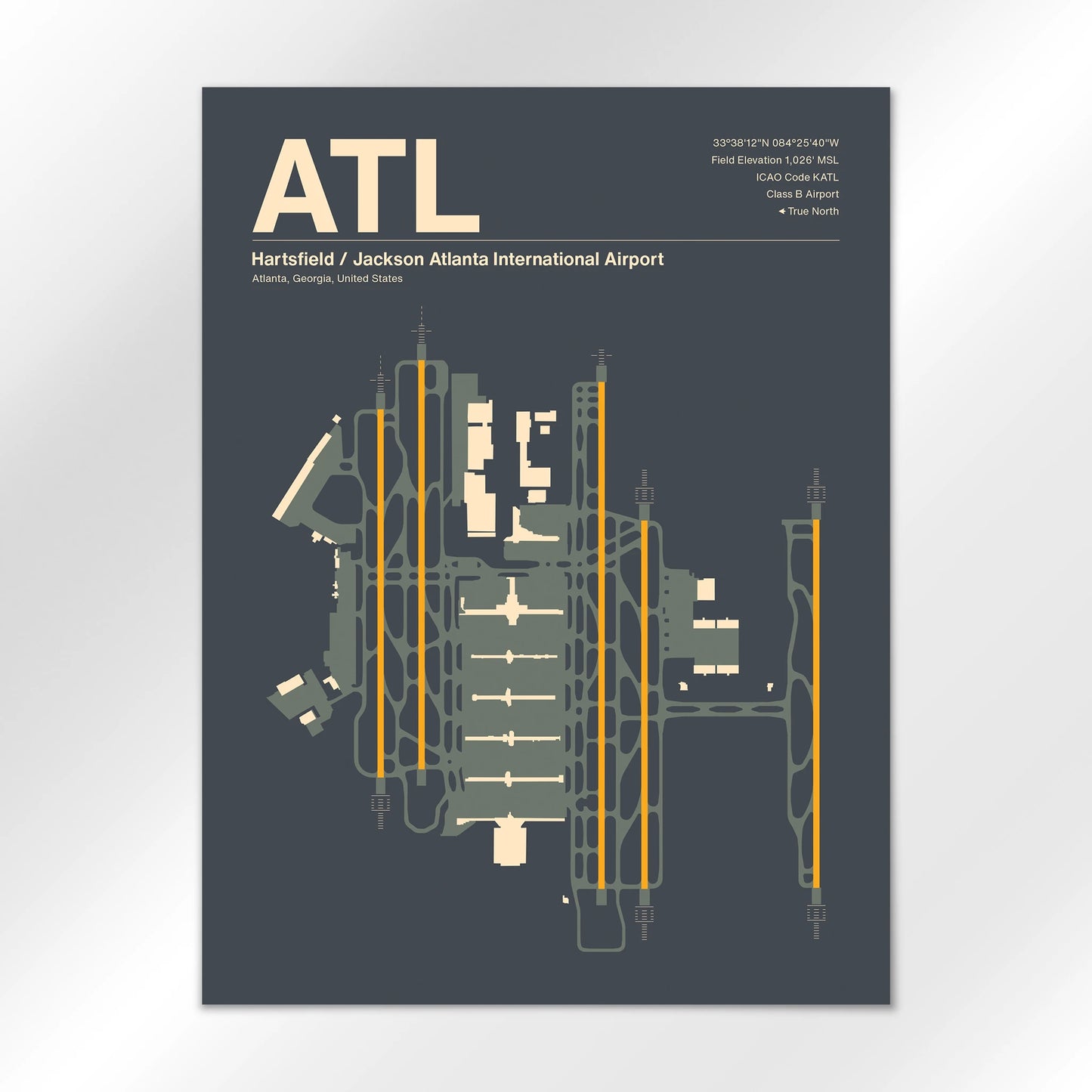ATL Airport Diagram