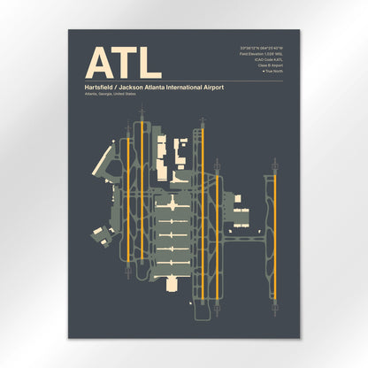 ATL Airport Diagram