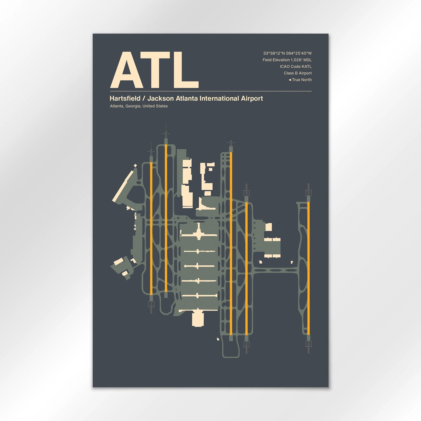 ATL Airport Diagram