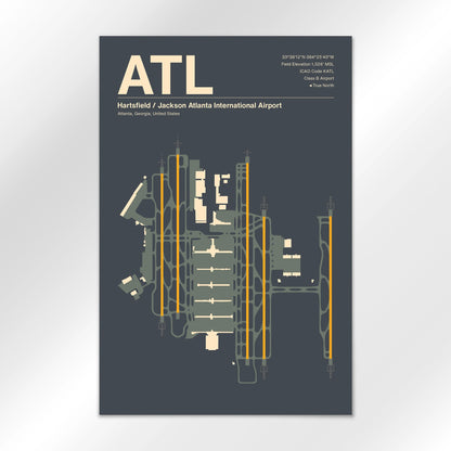 ATL Airport Diagram