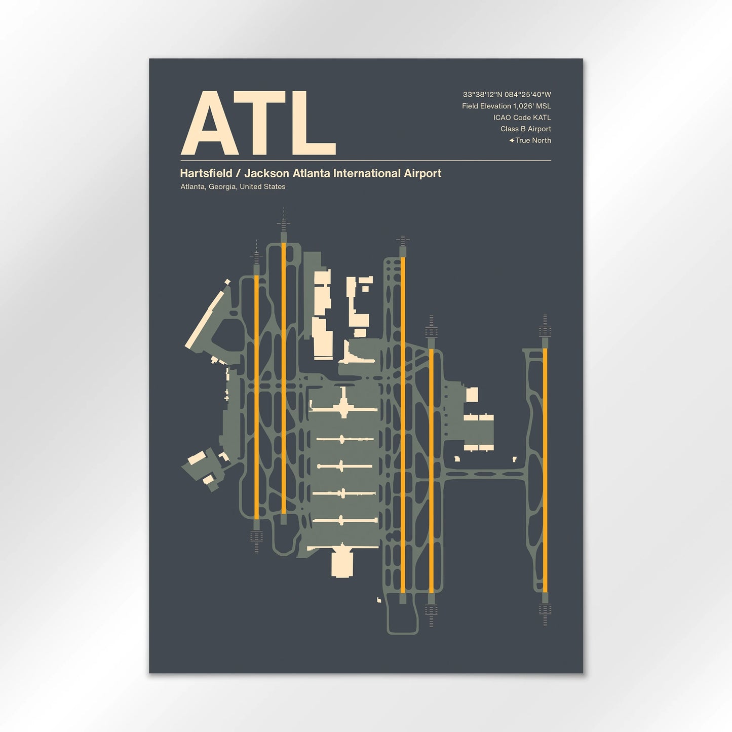 ATL Airport Diagram