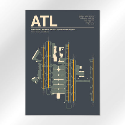 ATL Airport Diagram