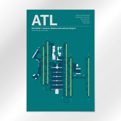 ATL Airport Diagram