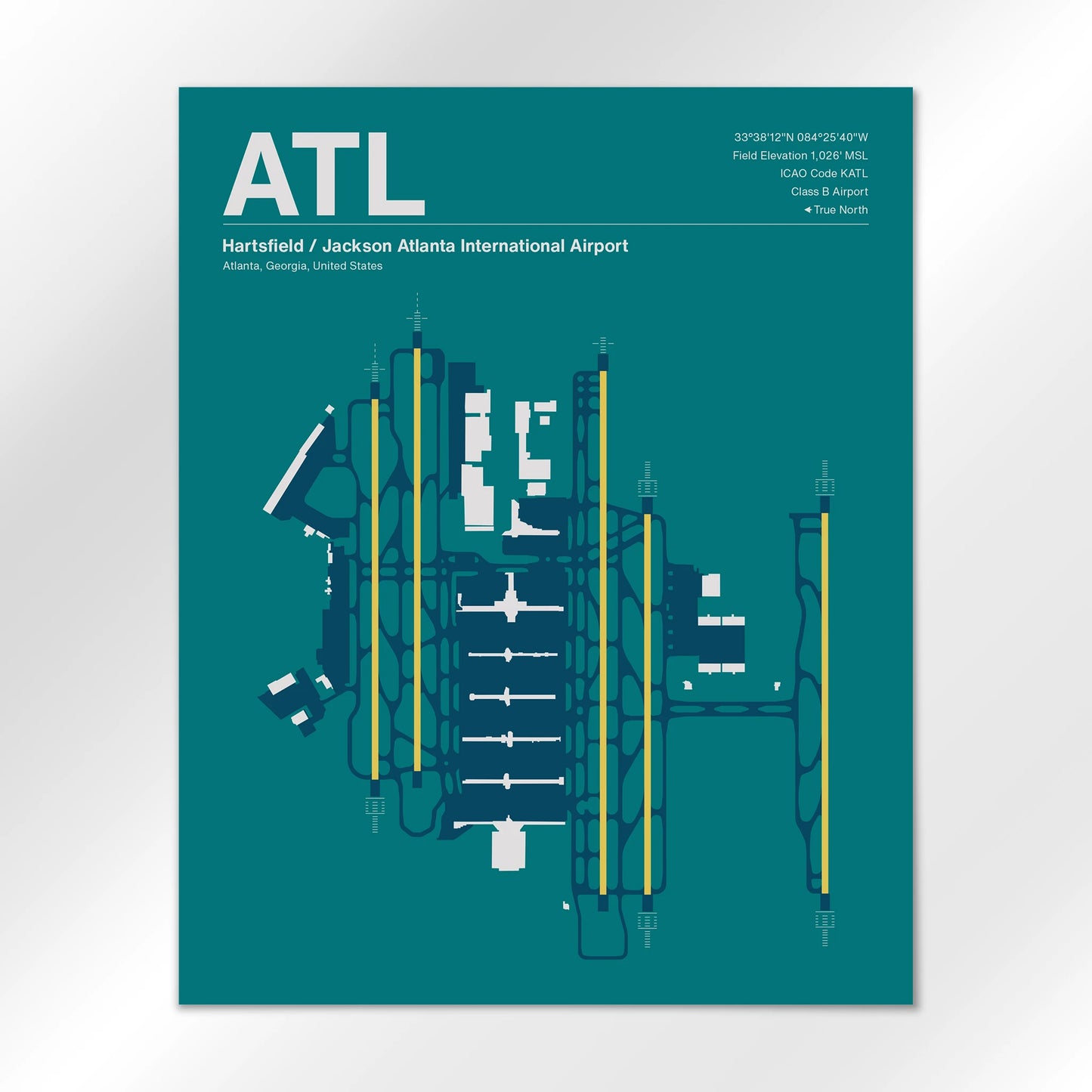 ATL Airport Diagram