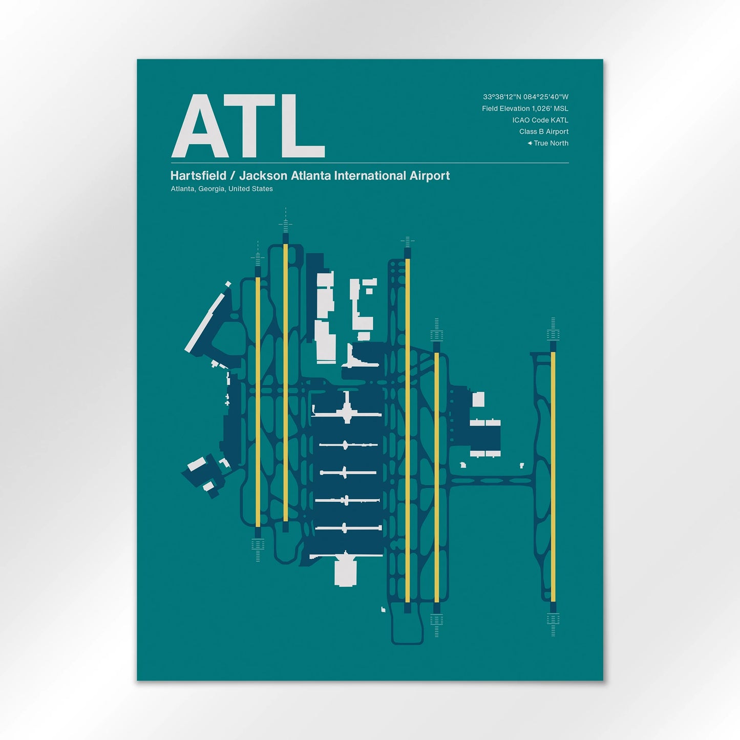 ATL Airport Diagram