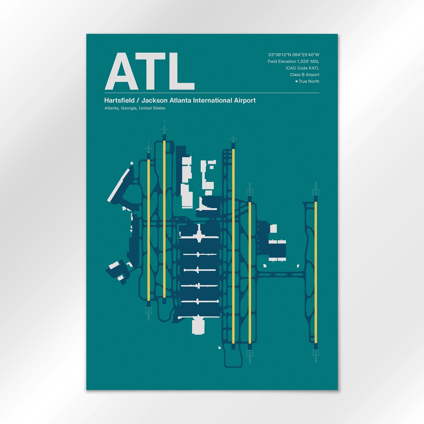ATL Airport Diagram