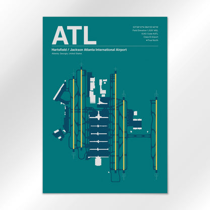 ATL Airport Diagram