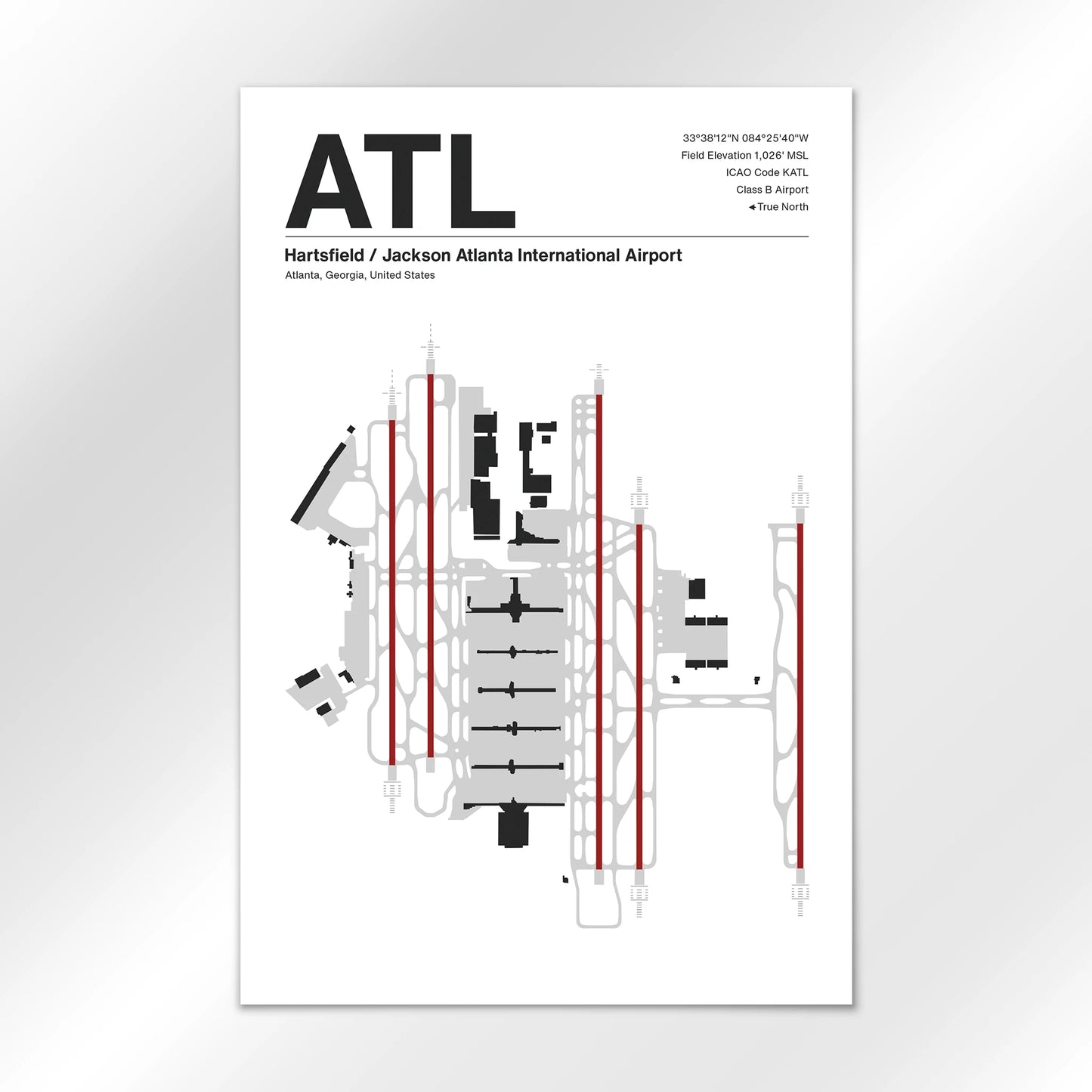 ATL Airport Diagram