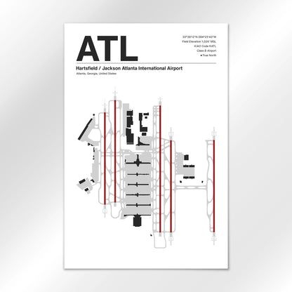 ATL Airport Diagram