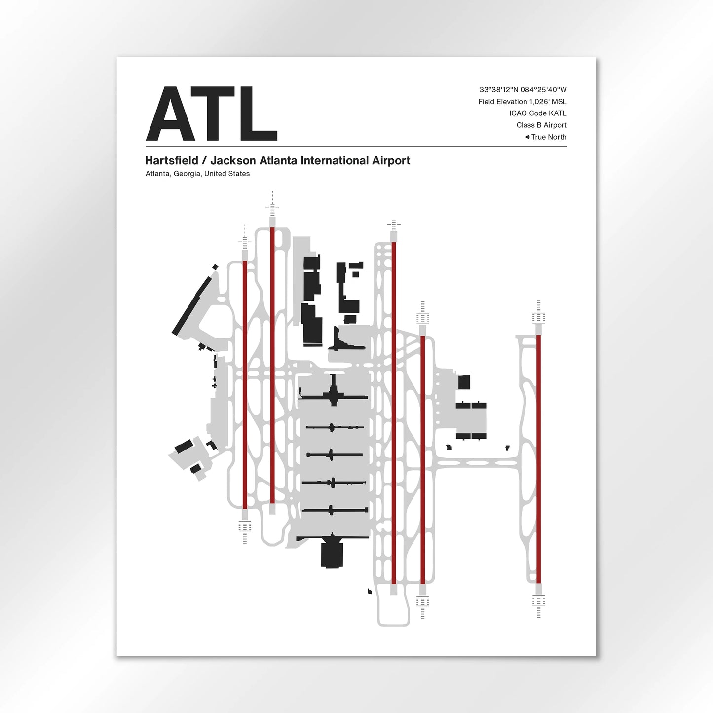 ATL Airport Diagram