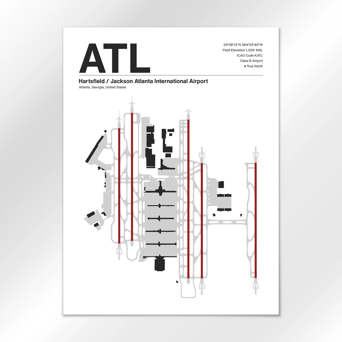 ATL Airport Diagram