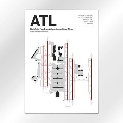 ATL Airport Diagram
