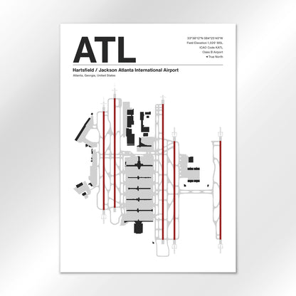ATL Airport Diagram