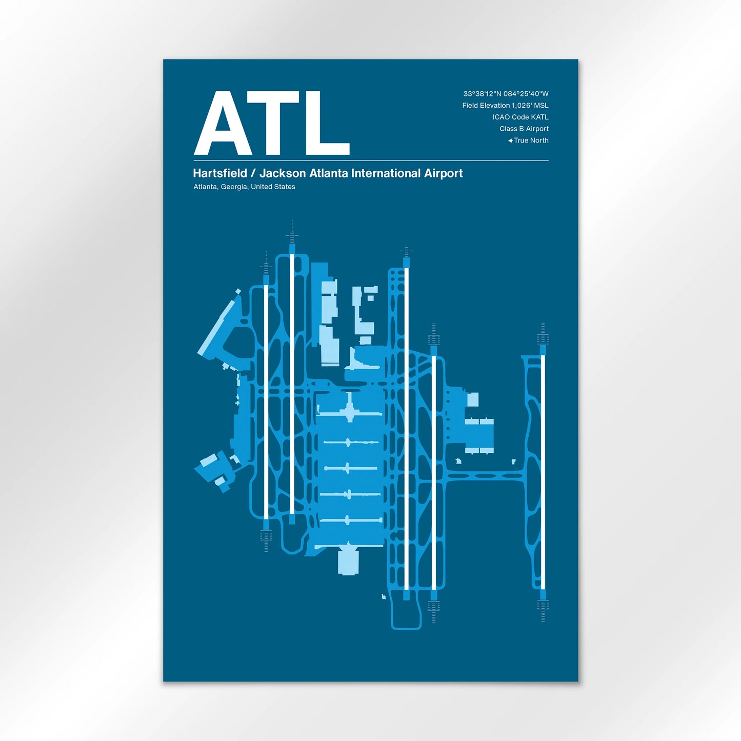 ATL Airport Diagram