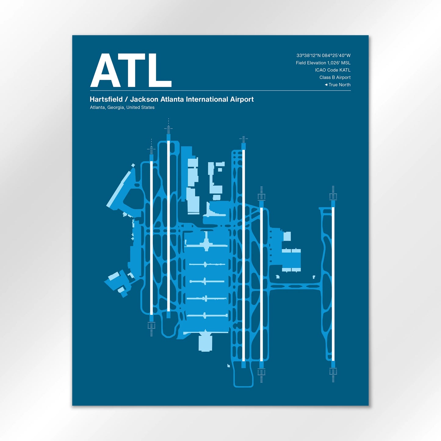 ATL Airport Diagram
