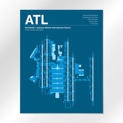 ATL Airport Diagram