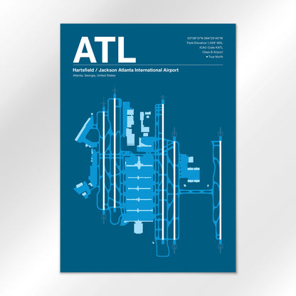 ATL Airport Diagram