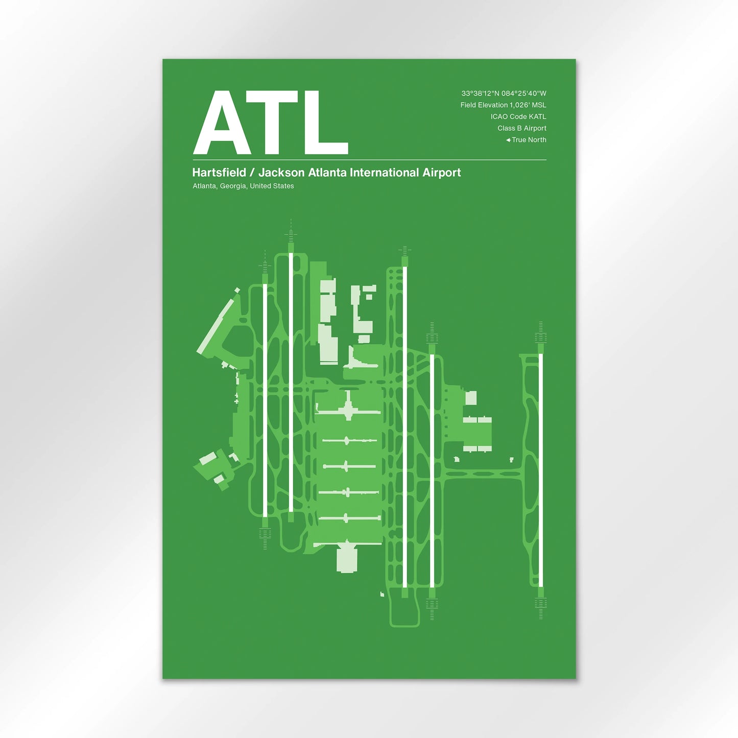 ATL Airport Diagram