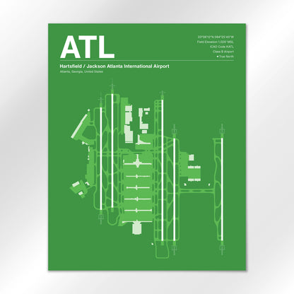 ATL Airport Diagram
