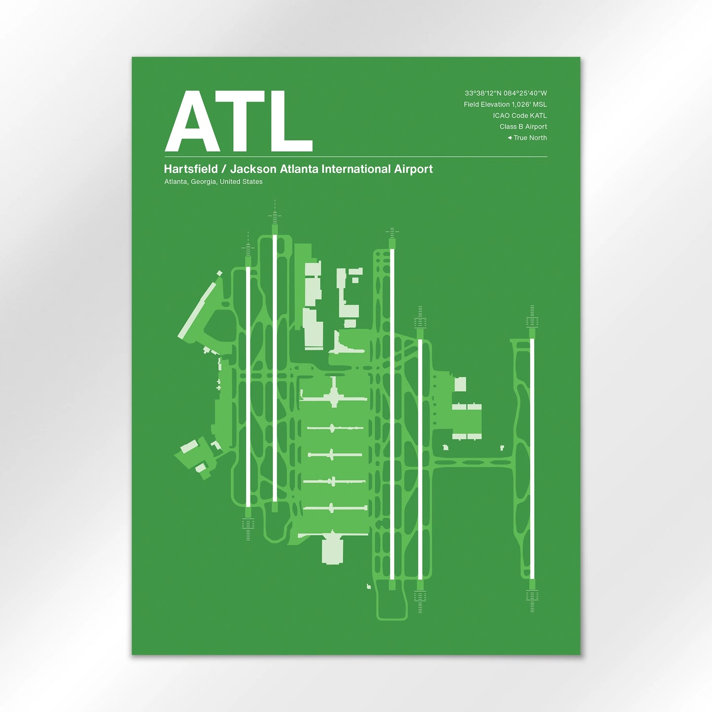 ATL Airport Diagram