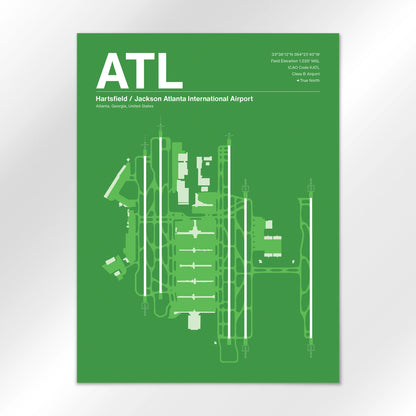 ATL Airport Diagram