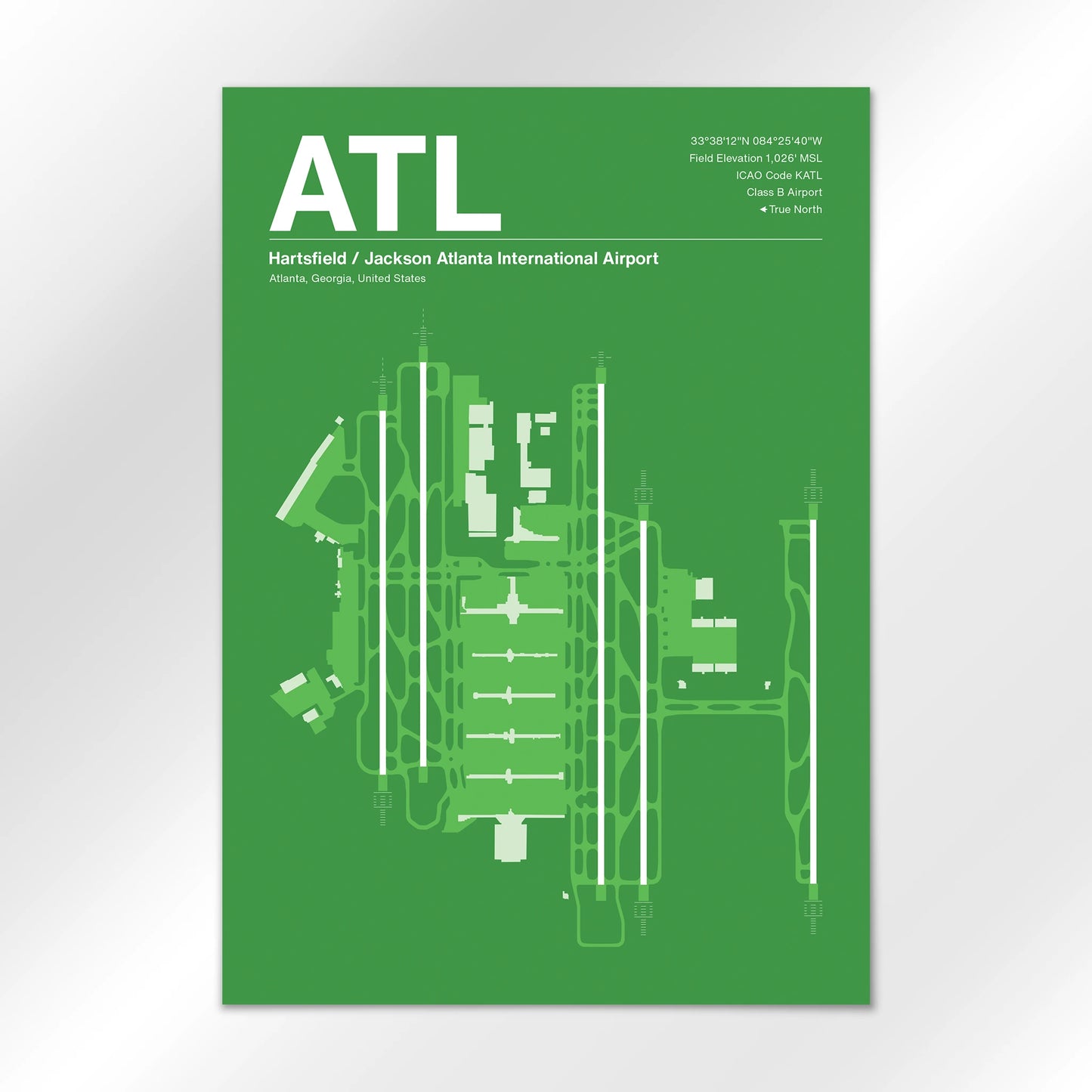 ATL Airport Diagram