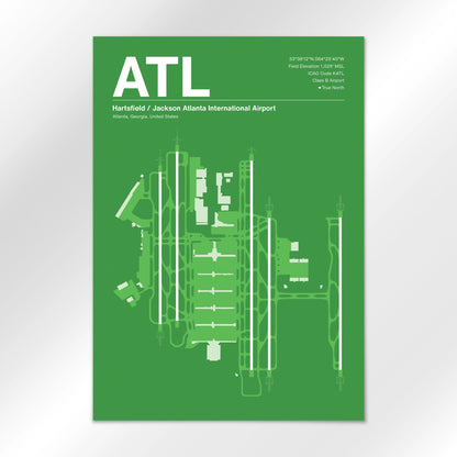 ATL Airport Diagram