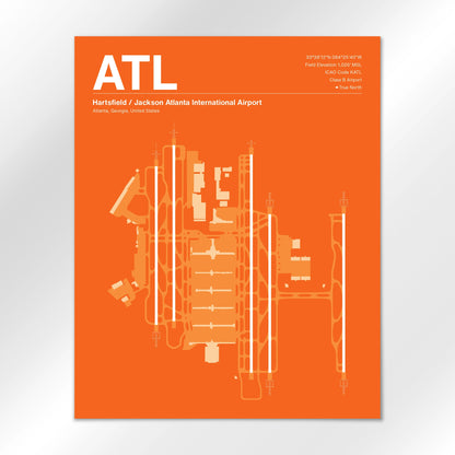 ATL Airport Diagram
