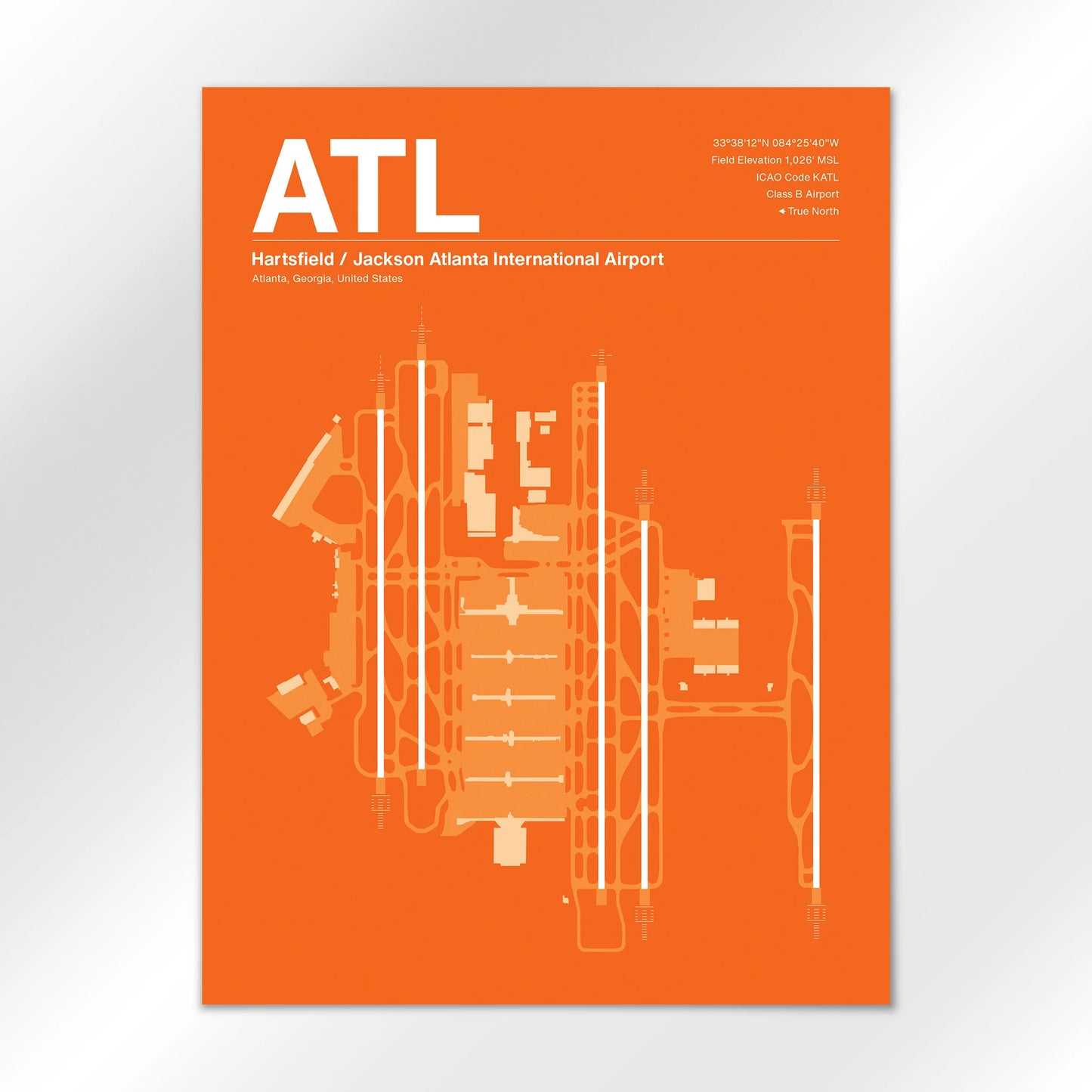 ATL Airport Diagram