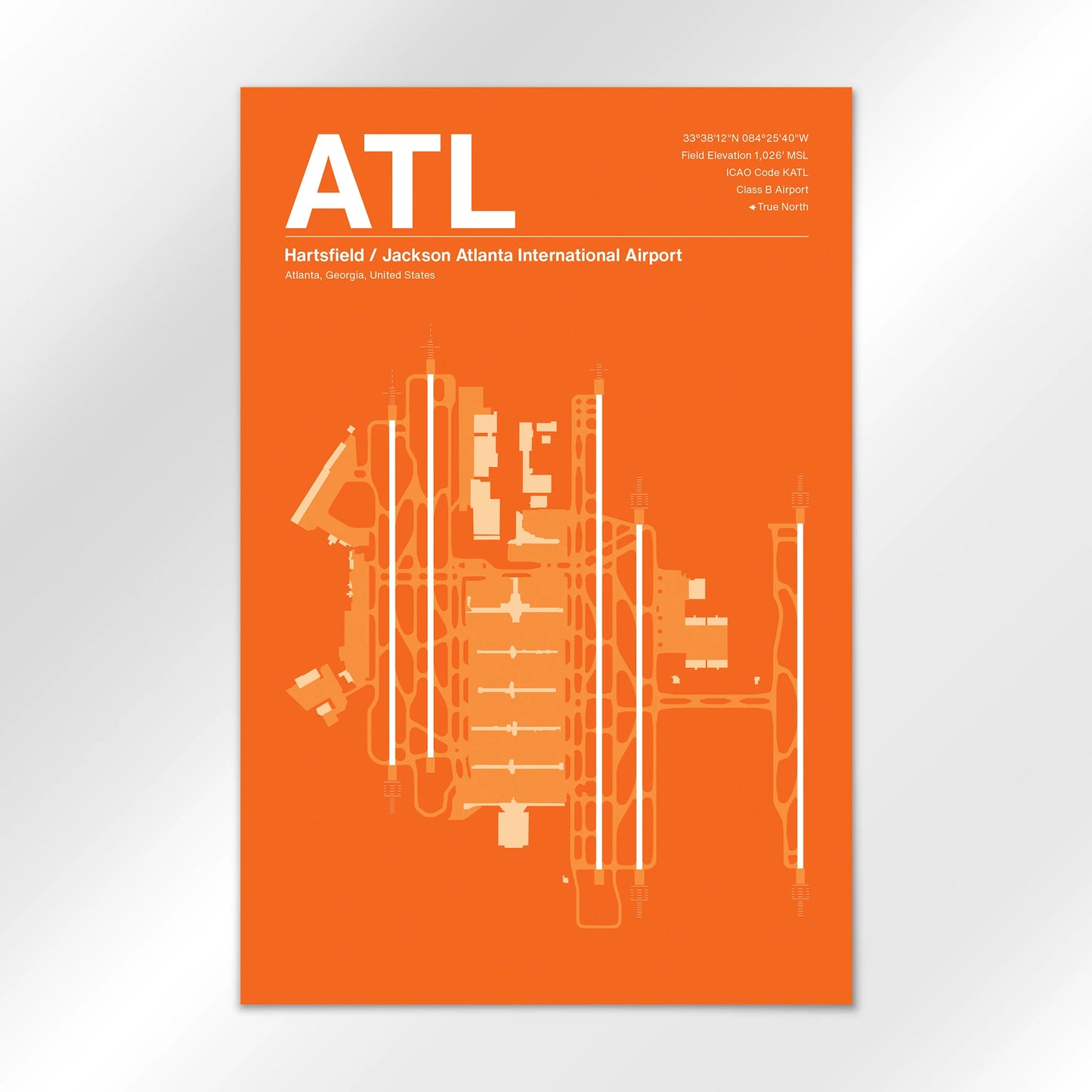 ATL Airport Diagram