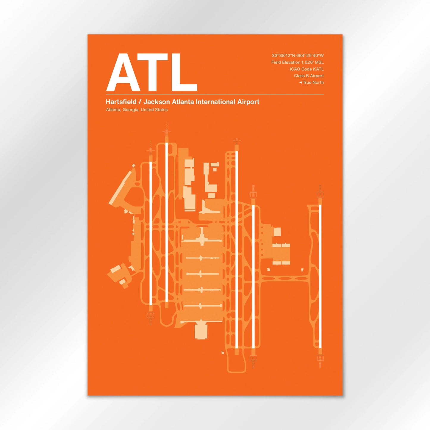 ATL Airport Diagram