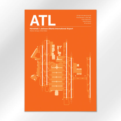 ATL Airport Diagram