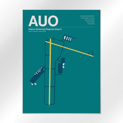 AUO Airport Diagram