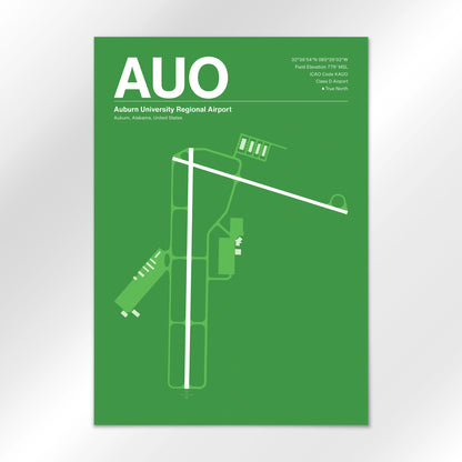 AUO Airport Diagram