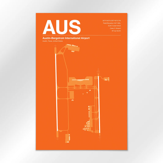 AUS | Austin - Sunset Orange - 12×18" - No Frame